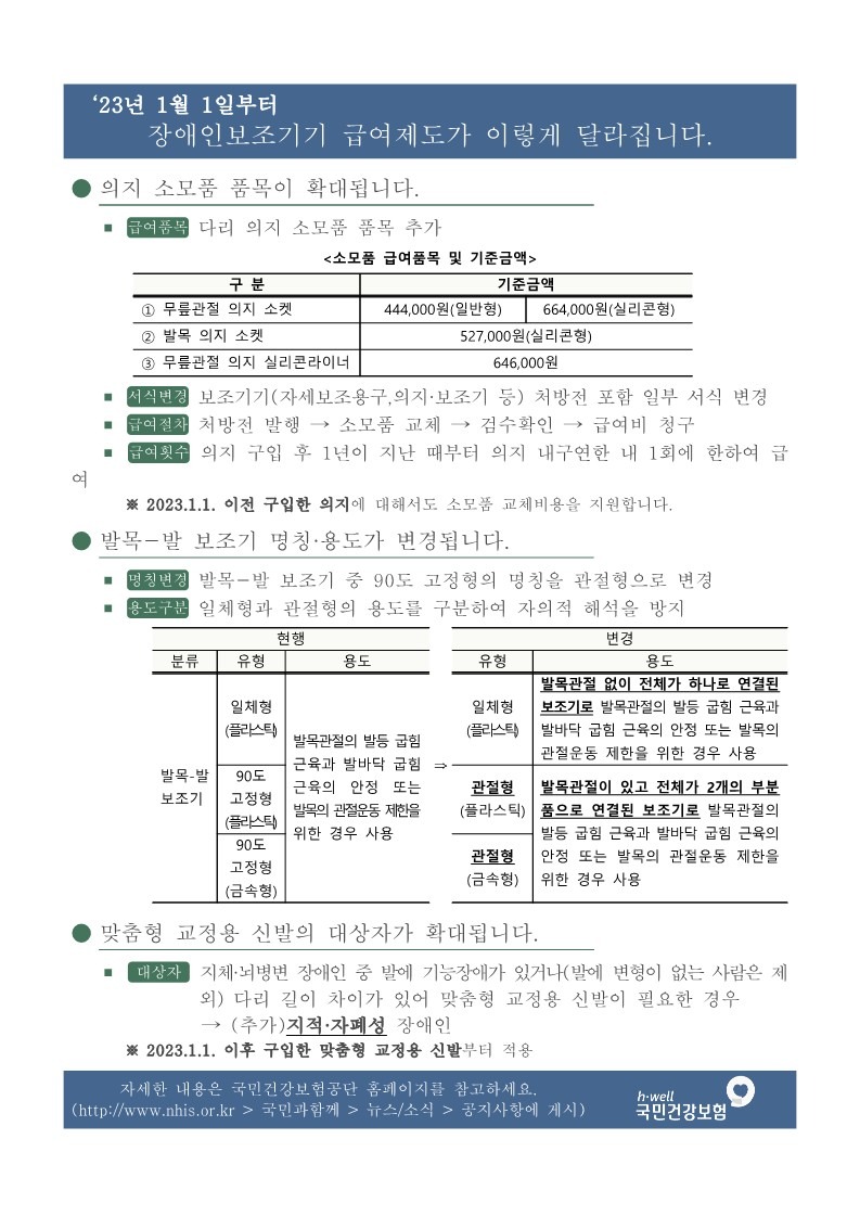 장애인보조기기_제도변경_안내문_1.jpg