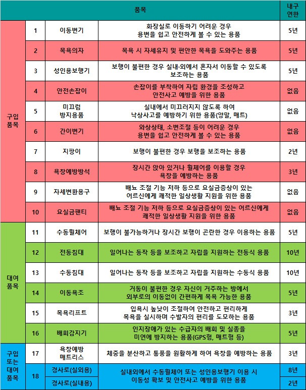 품목.jpg